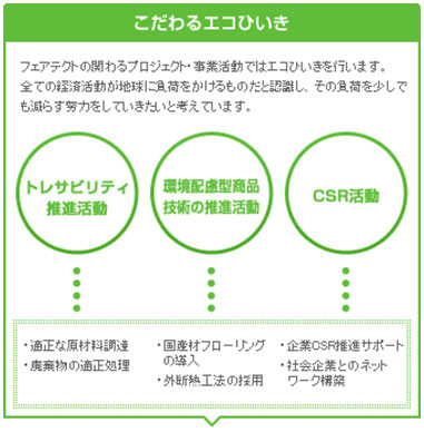 フェアテクト事業内容